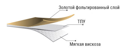 THE OOZOO Face Gold Foilayer Mask THE OOZOO Face Gold Foilayer Mask