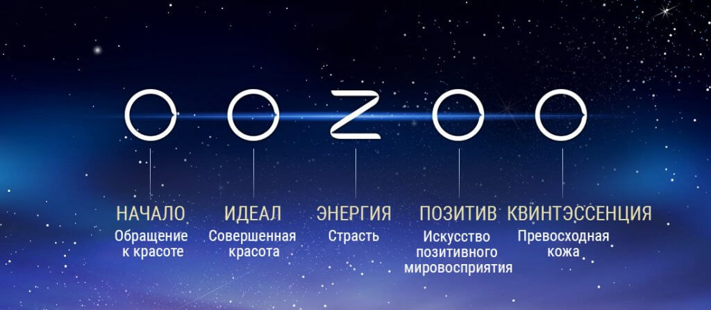 THE OOZOO — новая эра тканевых масок THE OOZOO — новая эра тканевых масок