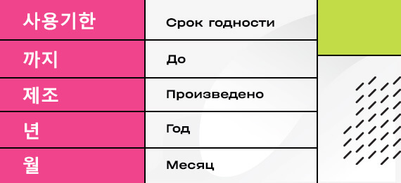 Таблица обозначения сроков.jpg Таблица обозначения сроков.jpg